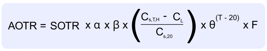 Actual Oxygen Transfer rate