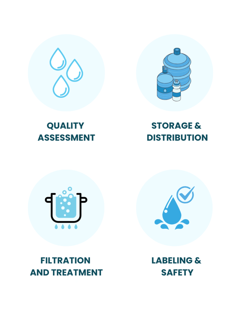 How to Implement Reuse Safely