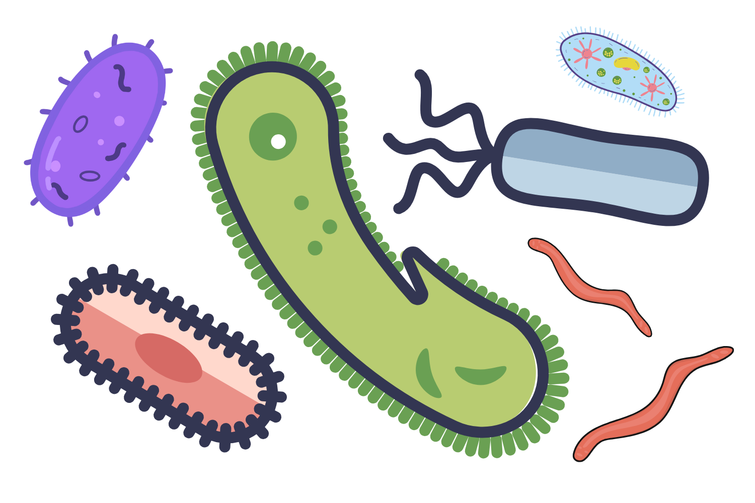 F/M Ratio Process Illustration